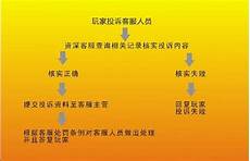 1、好传奇网站手游网新服表在传奇频道就可以找到