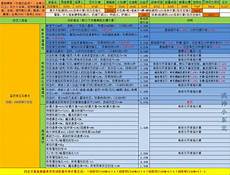 176传奇物品过滤清单